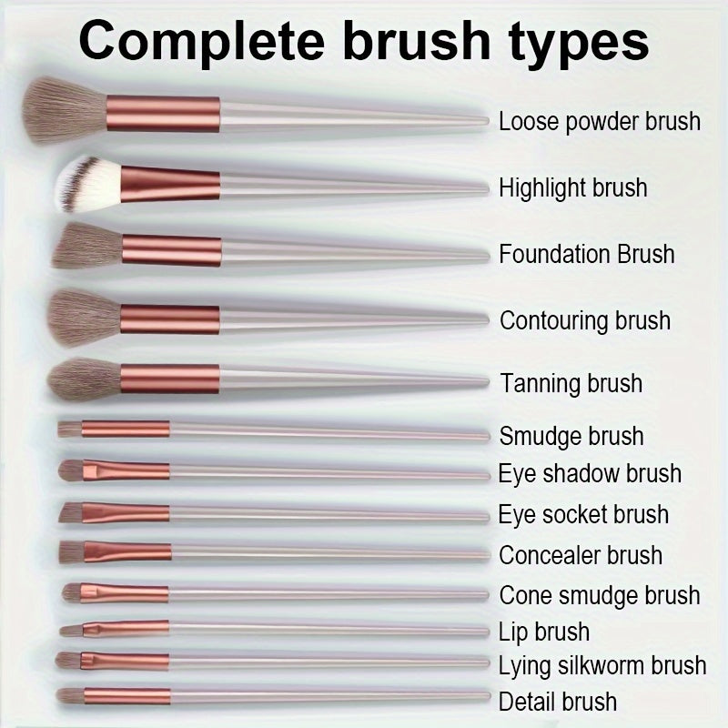 Set of Cosmetic Brushes, Including Makeup Brushes for Concealer, Blush, Powder, Eyeshadow, Highlighter, And Foundation, As Well As Beauty Tools.