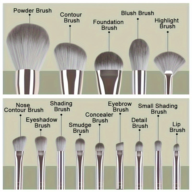 Luxurious 14pcs Makeup Brush Set - Plush, Green Professional Brushes for Full Face & Eye Detailing - Ideal for Foundation, Contouring & Blending