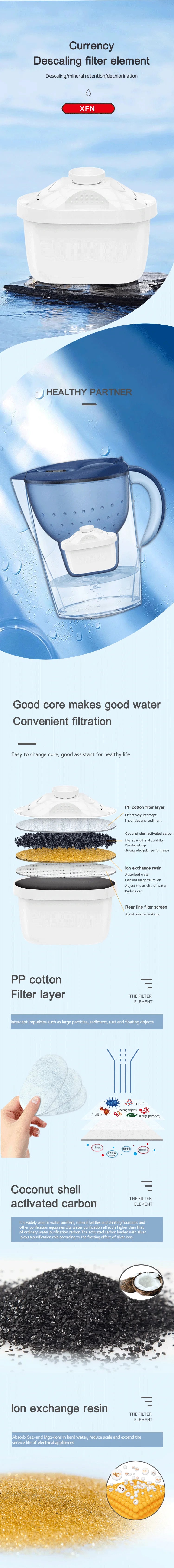 6PCS For Brita Maxtra Water Filters Cartridge Limescale Chlorine Impurities Purify Kettle Activate Carbon Water Filter