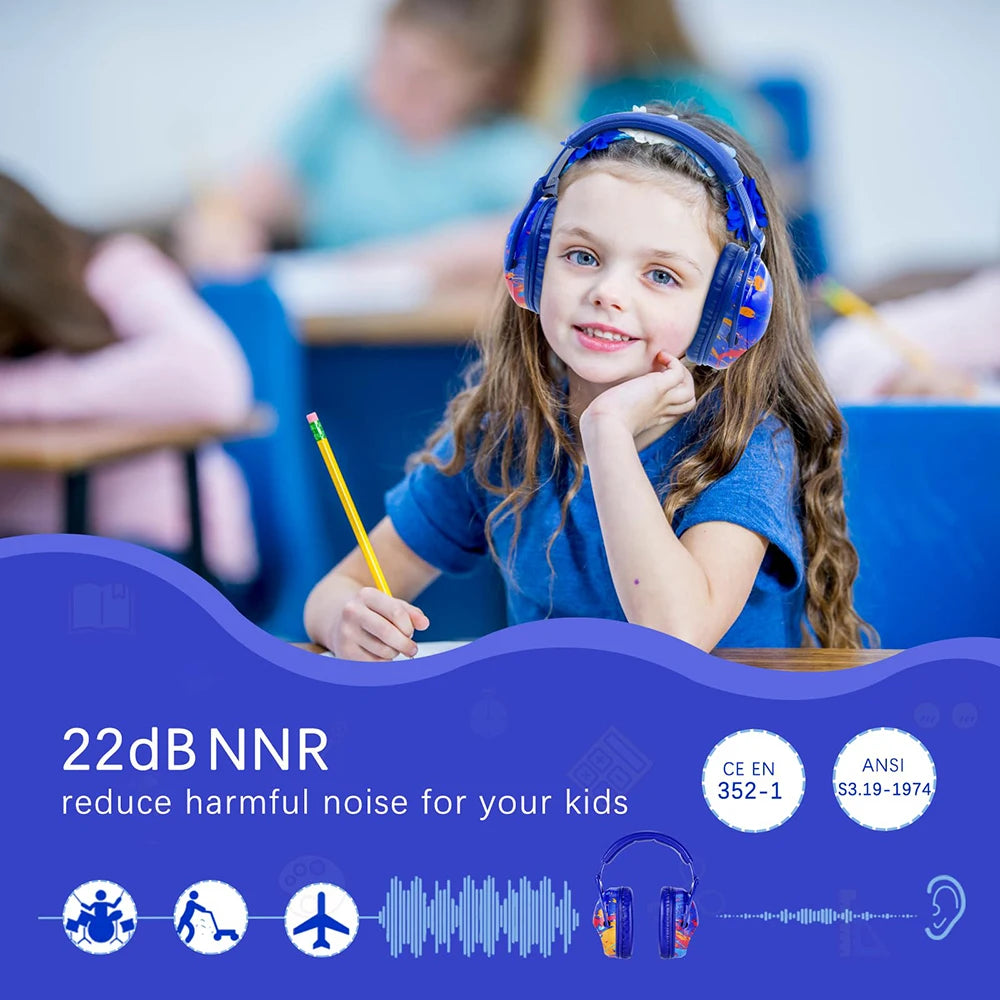 ZOHAN Kid Hearing Protection Earmuffs Ear Defenders Safety Noise Reduction Earmuff NRR 25dB For Toddlers Children Autism