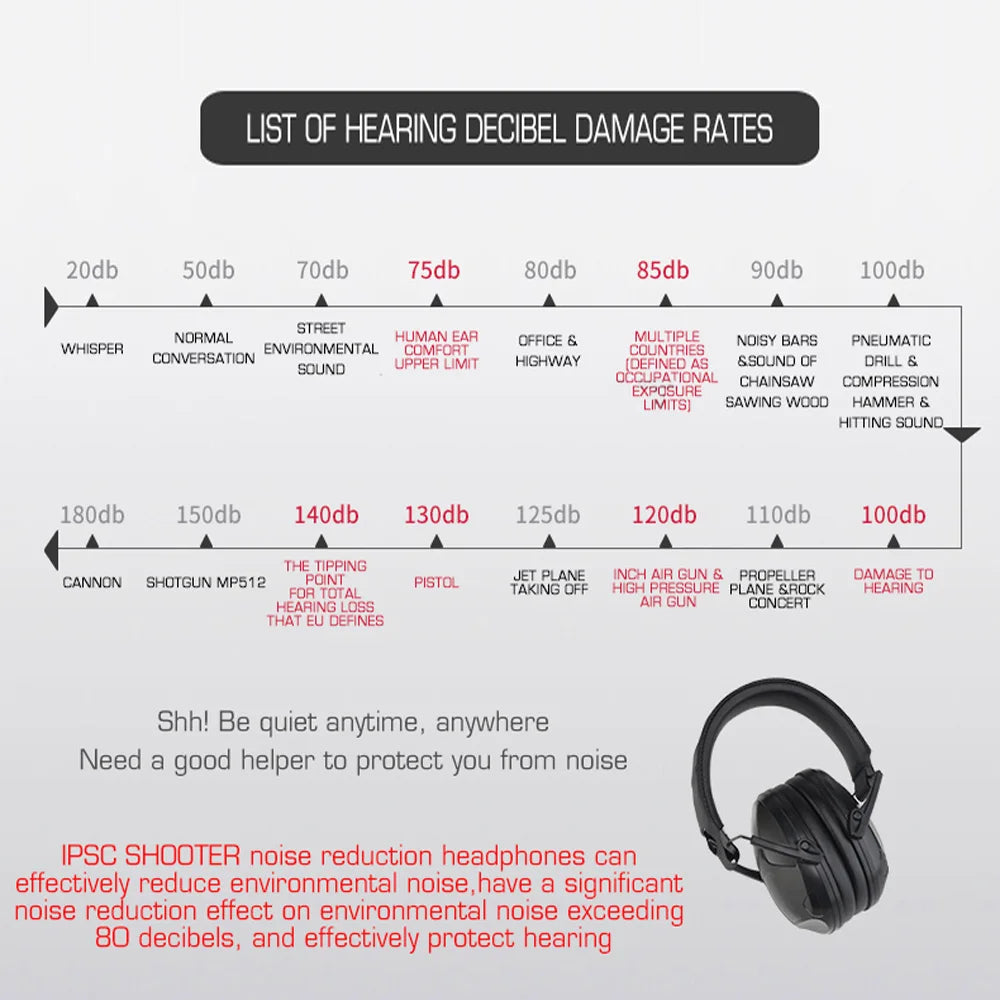 IPSC Shooting Noise Cancelling Headset Tactical Earmuff Anti-noise Headphone Hearing Protection Headset Foldable Ear Protector